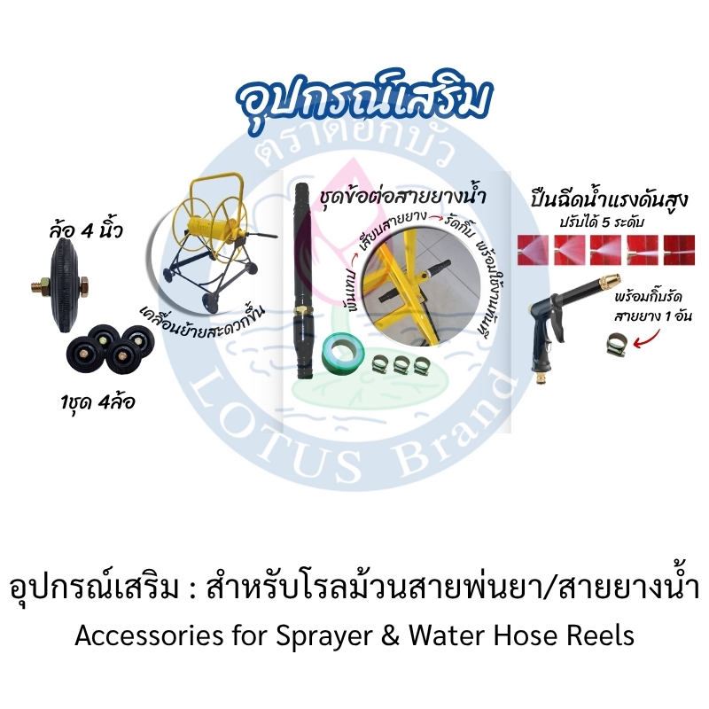 เครื่องมือ และอุปกรณ์สำหรับงานเกษตร--ตราดอกบัว : น๊อตเกลียวซ้ายติดแหวน