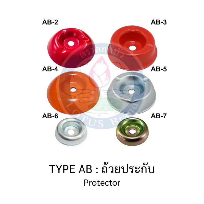 ใบมีดเครื่องตัดหญ้า แบบสะพายบ่า-ใบมีดตัดข้าวดีด-ตราดอกบัว : เอ็นตัดหญ้าไนล่อน